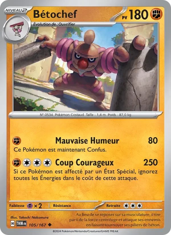 Carte Bétochef