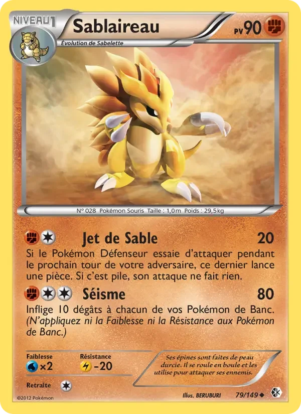 Carte Sablaireau
