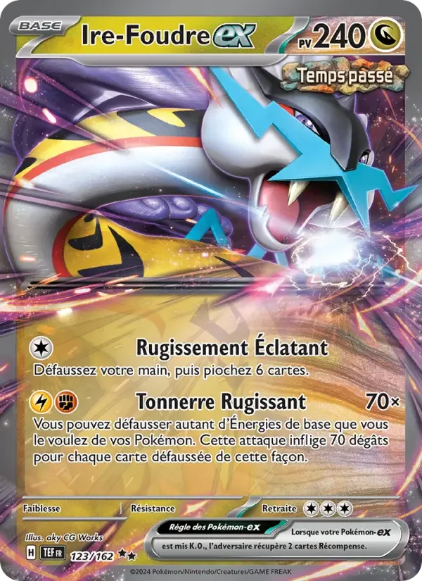 Carte Ire-Foudre-ex