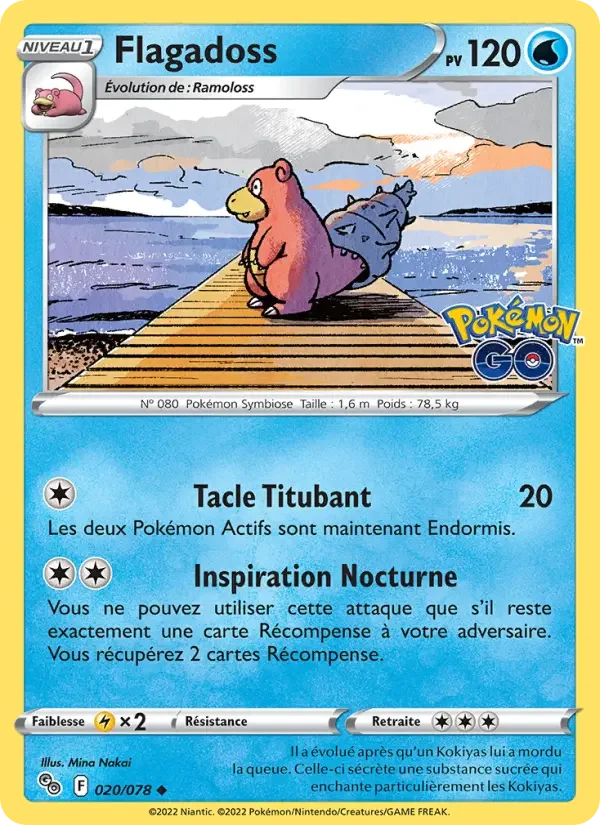 Carte Flagadoss