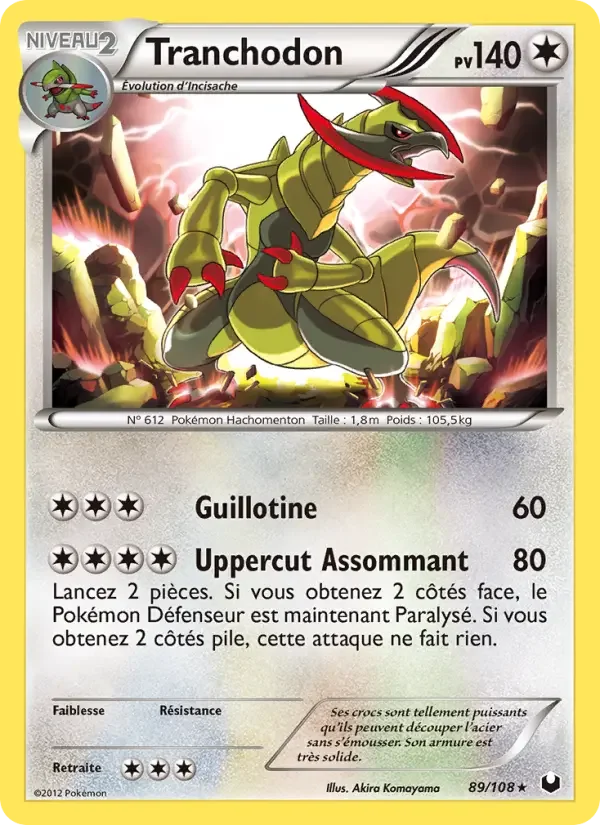 Carte Tranchodon