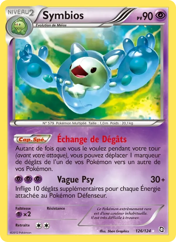 Carte Symbios