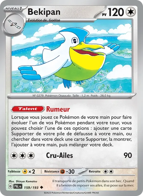 Carte Bekipan
