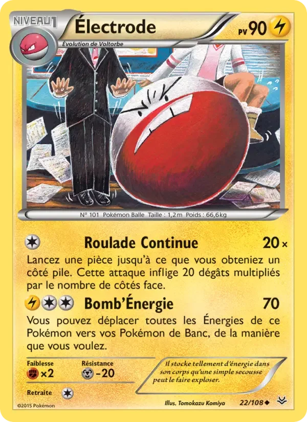 Carte Électrode