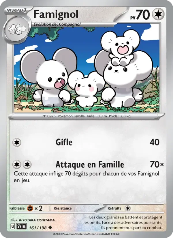 Carte Famignol