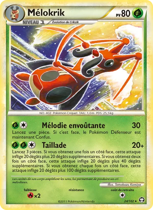 Carte Mélokrik