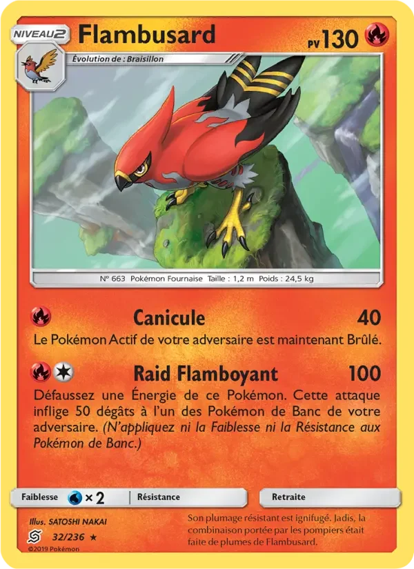 Carte Flambusard