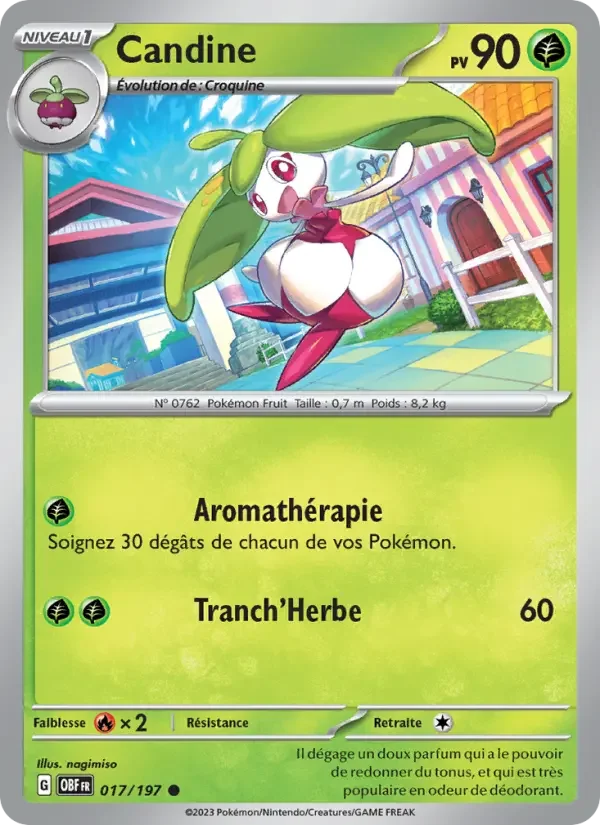 Carte Candine