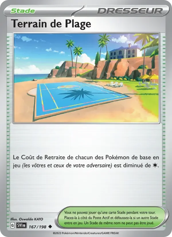 Carte Terrain de Plage