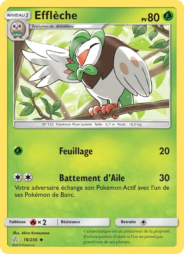 Carte Efflèche