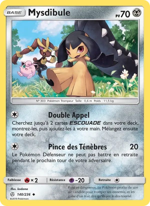 Carte Mysdibule