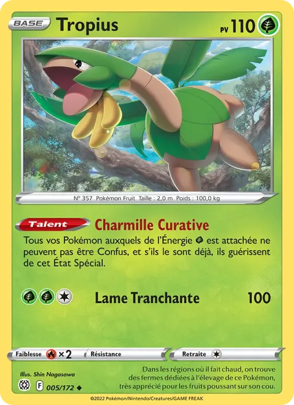 Carte Tropius