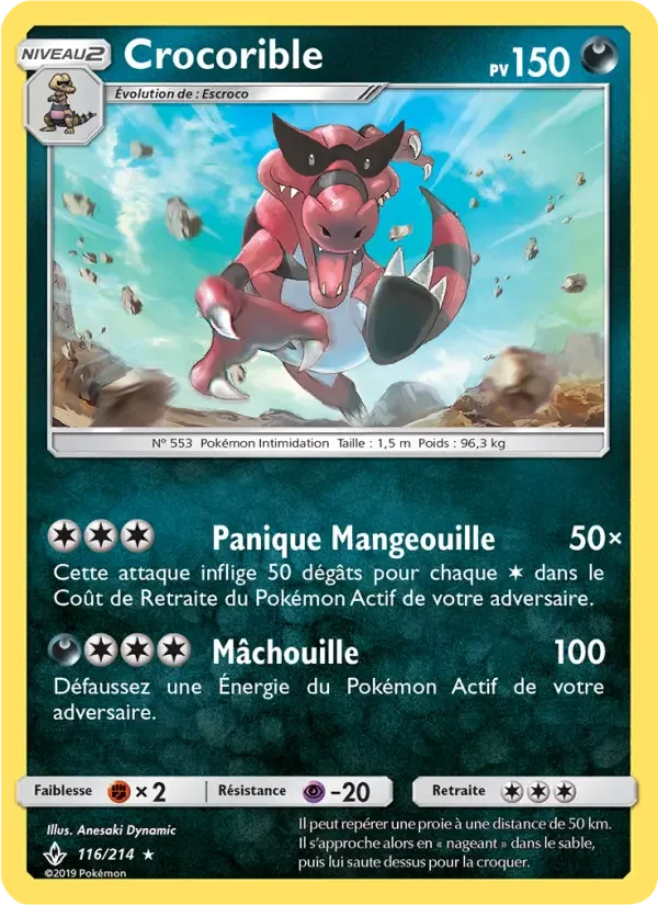 Carte Crocorible