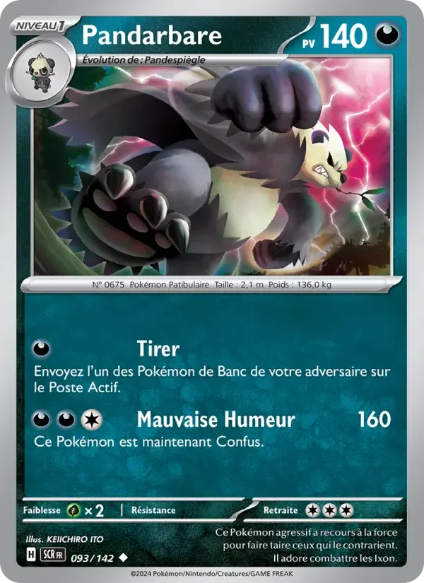 Carte Pandarbare
