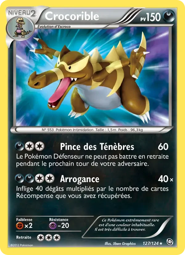 Carte Crocorible