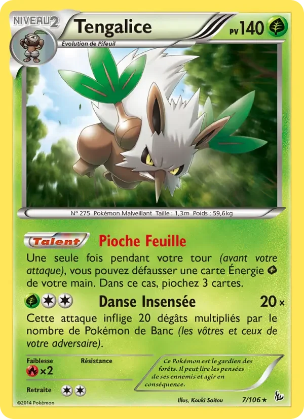 Carte Tengalice