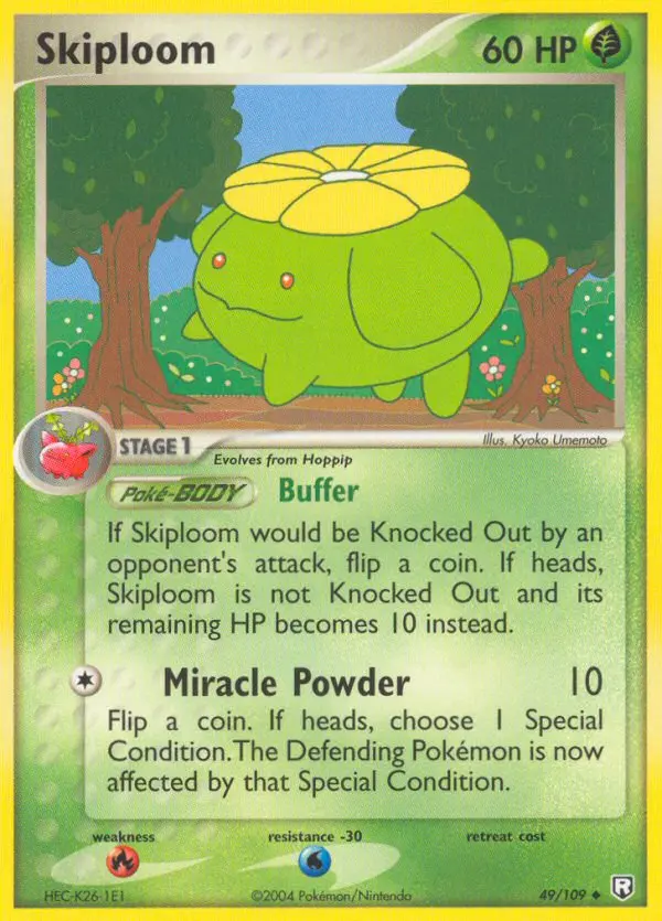 Carte Skiploom