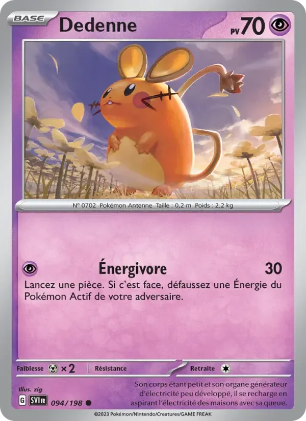 Carte Dedenne