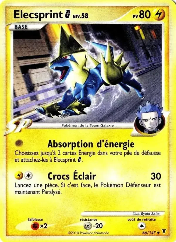 Carte Élecsprint 