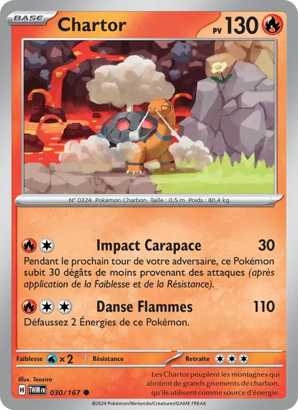 Carte Chartor