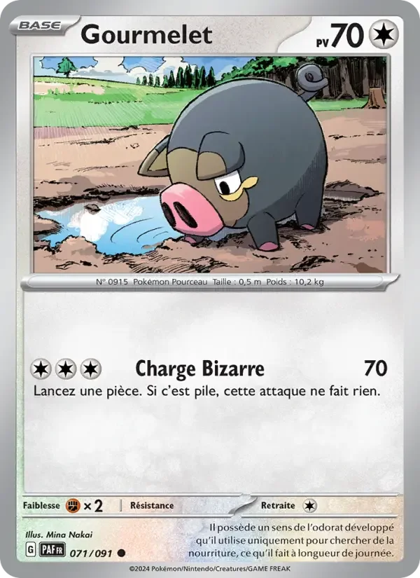 Carte Gourmelet