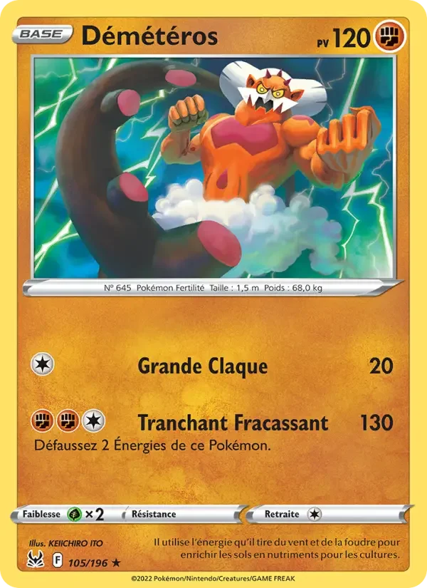 Carte Démétéros