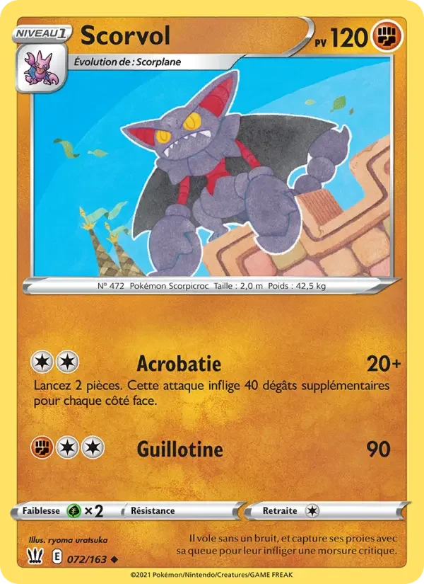 Carte Scorvol