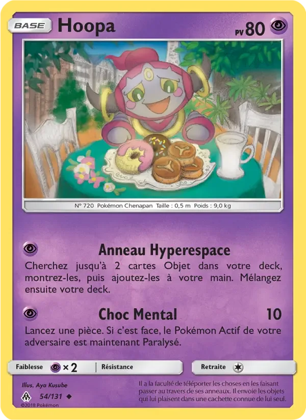 Carte Hoopa