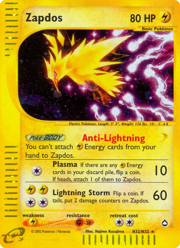 Carte Electhor