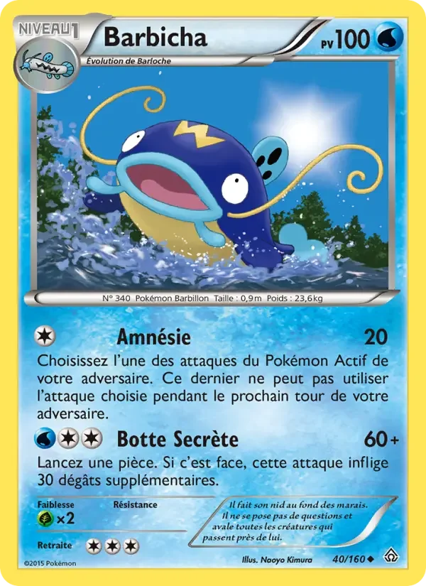 Carte Barbicha